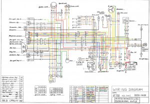 GT750 wiring diagram in colour
