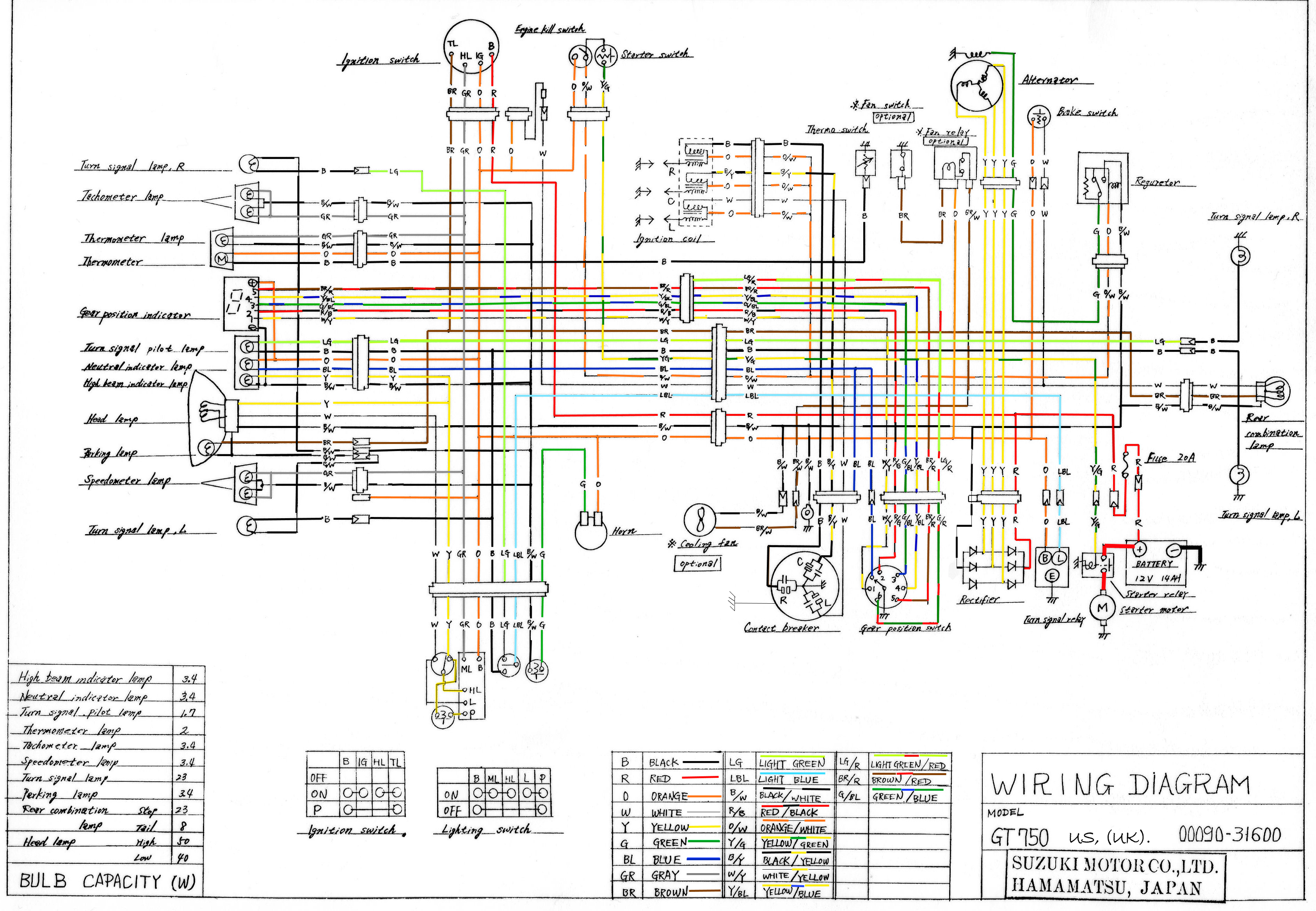 Suzuki Gt500 Wiring Diagram from mc.grenasberg.no
